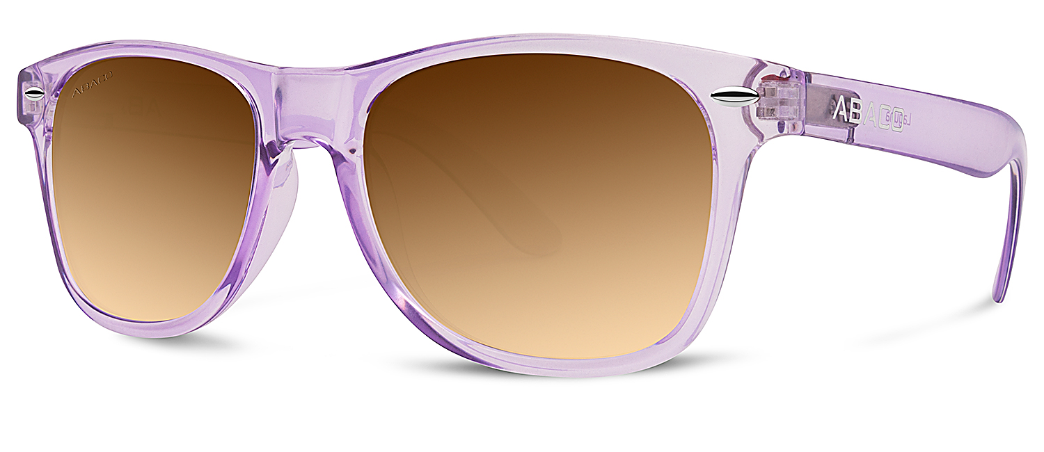 Womens Sunglasses Most Popular Womens Sunglasses 2020